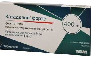 Инструкция по применению таблеток Катадолон