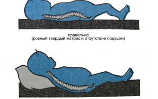 Какой матрас лучше выбрать ребенку?