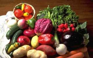Продукты при подагре: диета